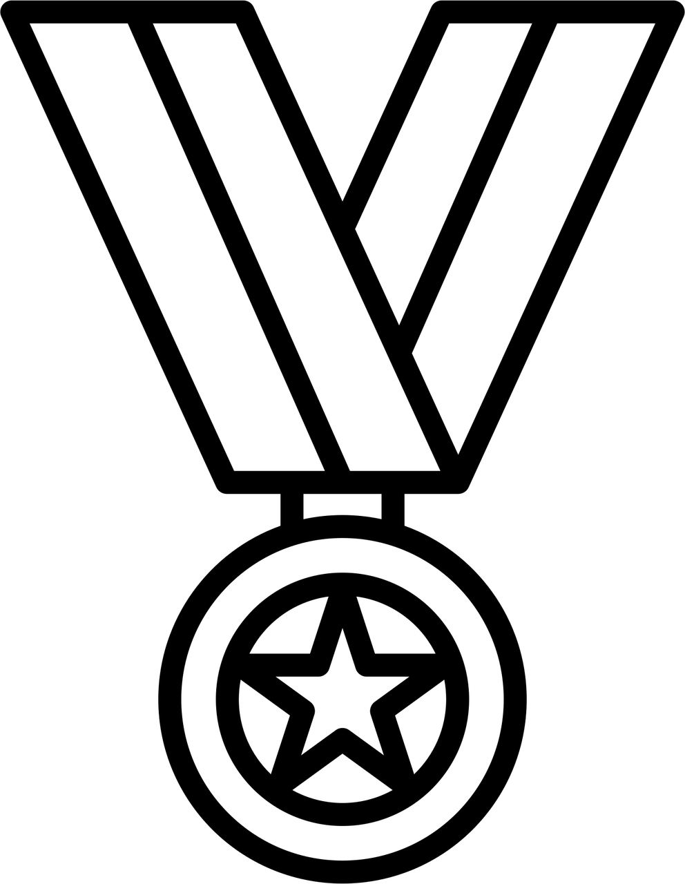 neocapital-economy-awards-2025-1 Prix de l’Économie Néo-Aquitaine 2025 : Découvrez les Lauréats d’Excellence des Pyrénées-Atlantiques