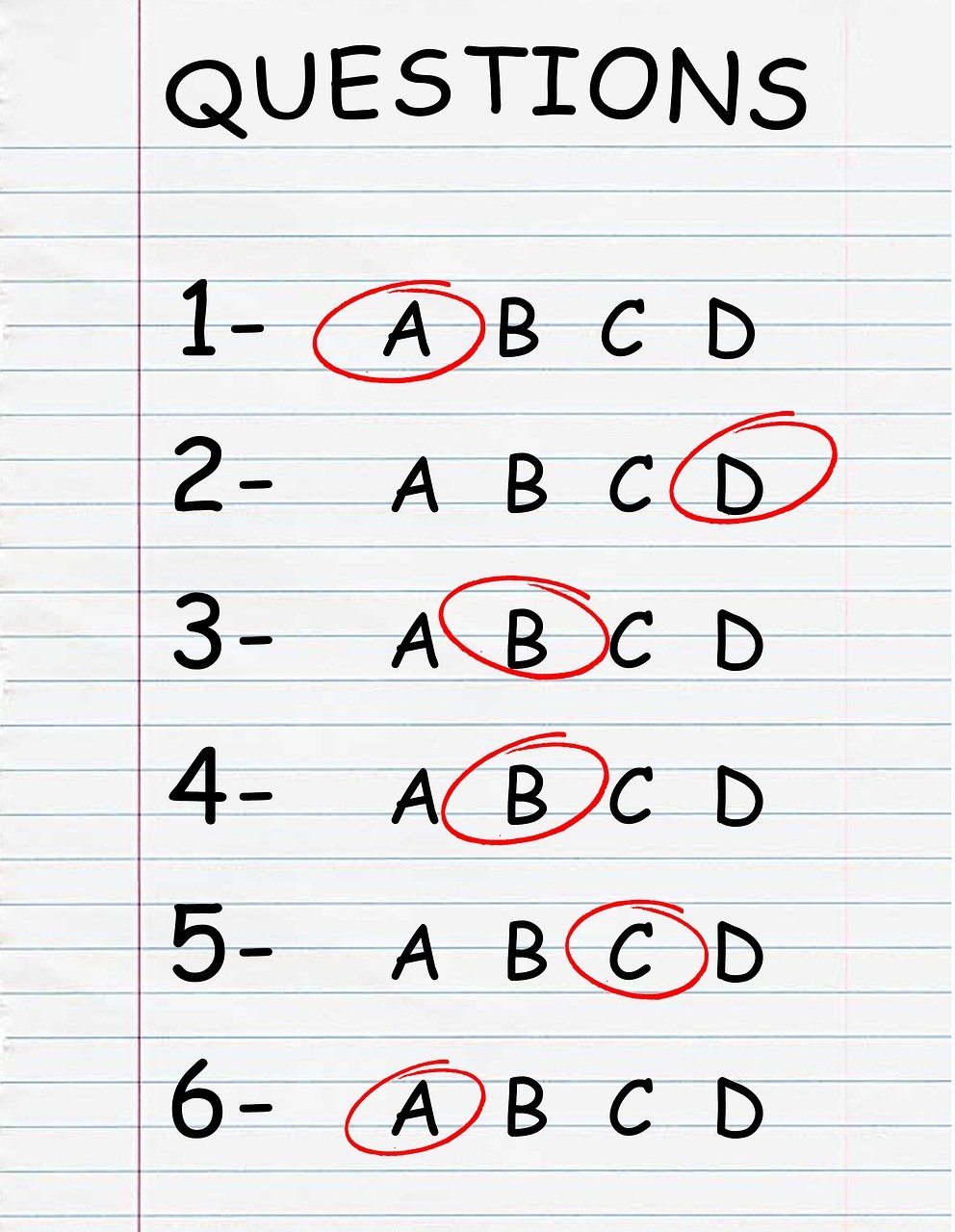 découvrez tout ce qu'il faut savoir sur les épreuves écrites du baccalauréat français 2026 : dates, matières, conseils et ressources pour bien se préparer.