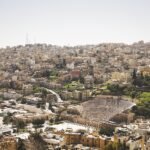 analyse approfondie du conflit au moyen-orient : causes, enjeux et perspectives pour la paix dans la région.