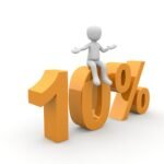 profitez des meilleures économies lors du shopping d'été en espagne avec des offres exclusives et des réductions incroyables sur vos marques préférées.